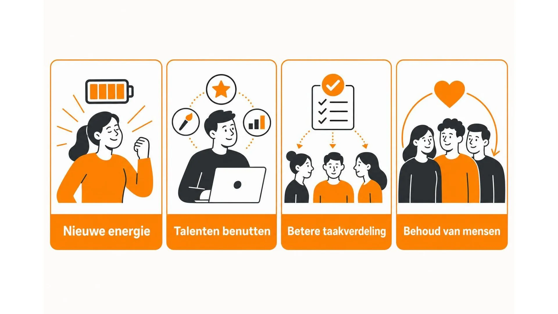 Vier manieren waarop interne mobiliteit stress en burn-out kan verminderen